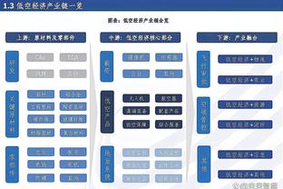 万博体育官网网站下载截图3